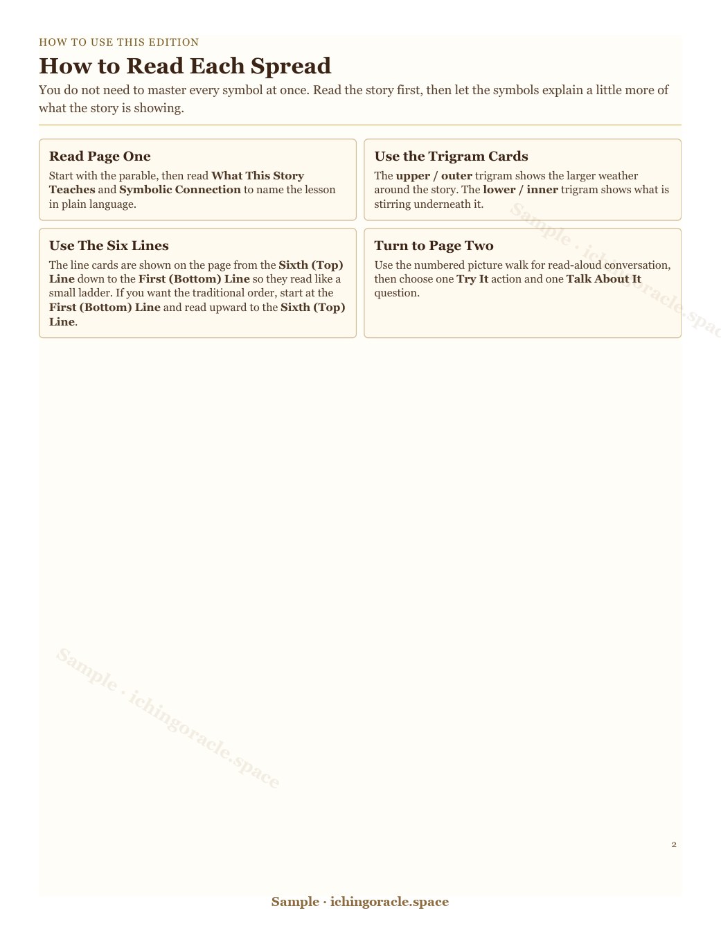 How to Read Each Spread page from I-Ching Parables.