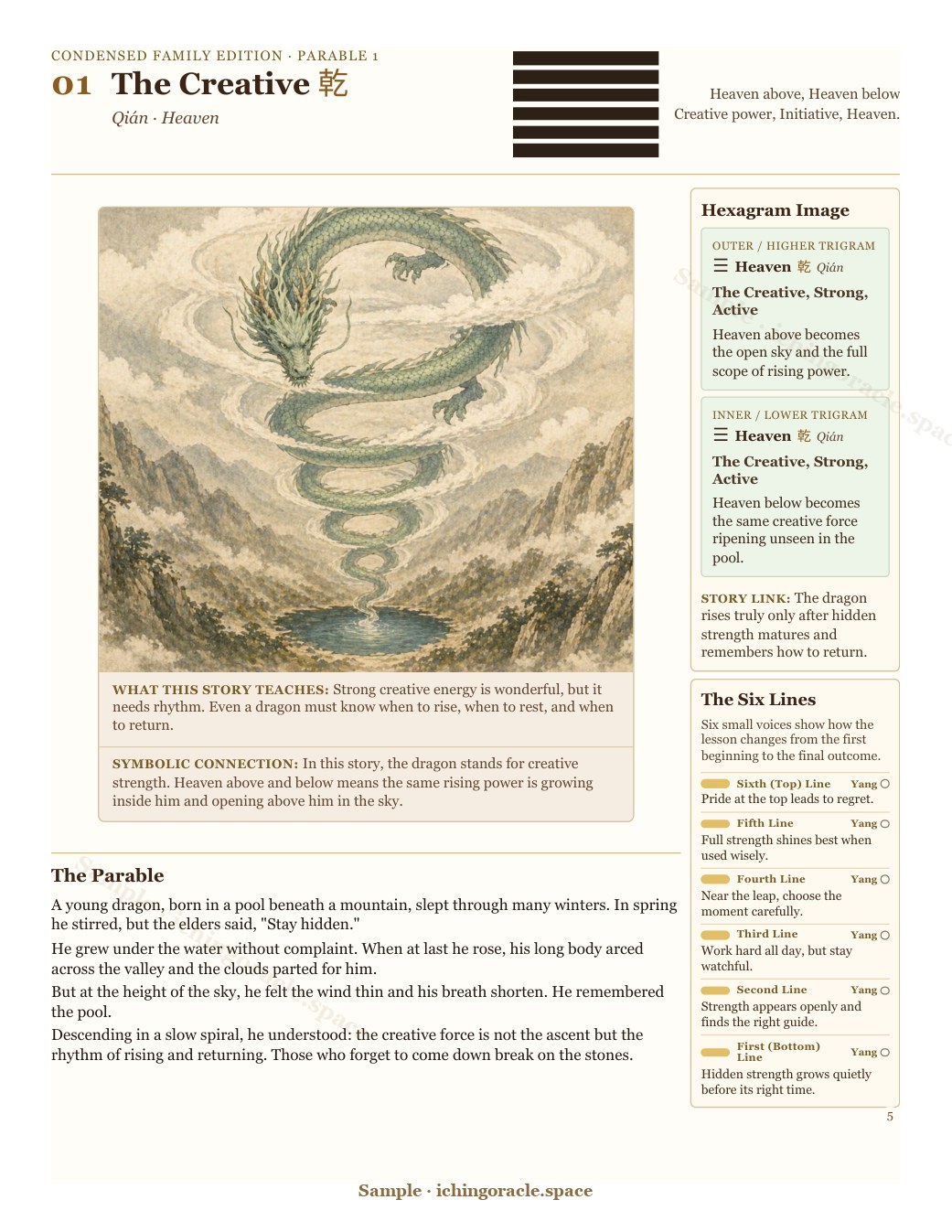 Story page from Parable 1 in I-Ching Parables.