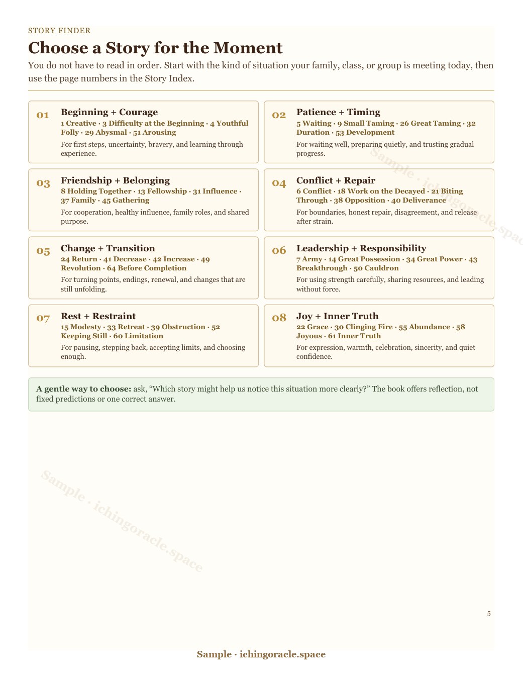 Theme-based story finder from I-Ching Parables.