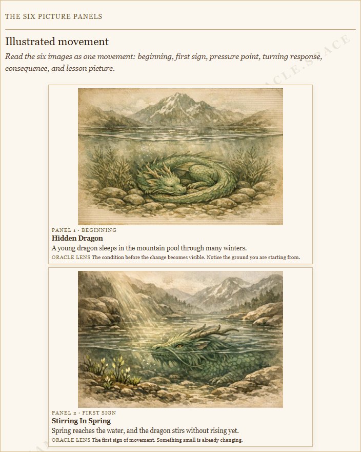 Two-panel illustrated spread from Hexagram 1 in The Illustrated I-Ching Story Oracle.